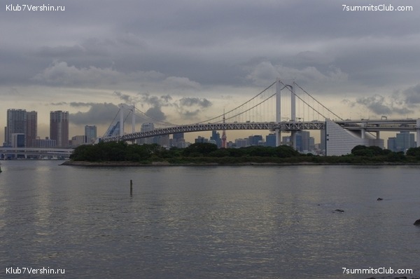 ������-��� �������� ������������,������� ���������,������������ �����������,� �����-���� ���������� ������