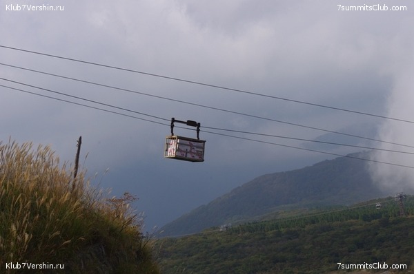 ����� ������� ������������ ����,��������� � ��������� ������� ����.