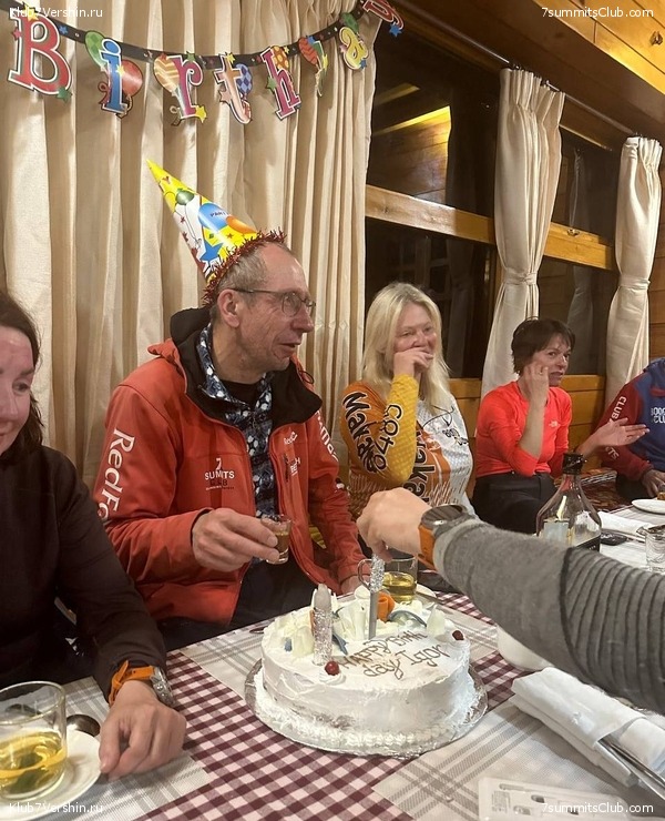 ������ 2023. ������� ���������, ���� 137