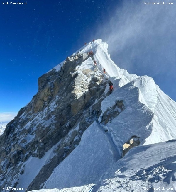  2023.  8000.  2.  ,  34