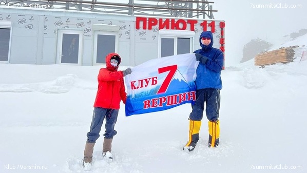 ������� 2023. ���. ������� ������� � ��, ���� 6