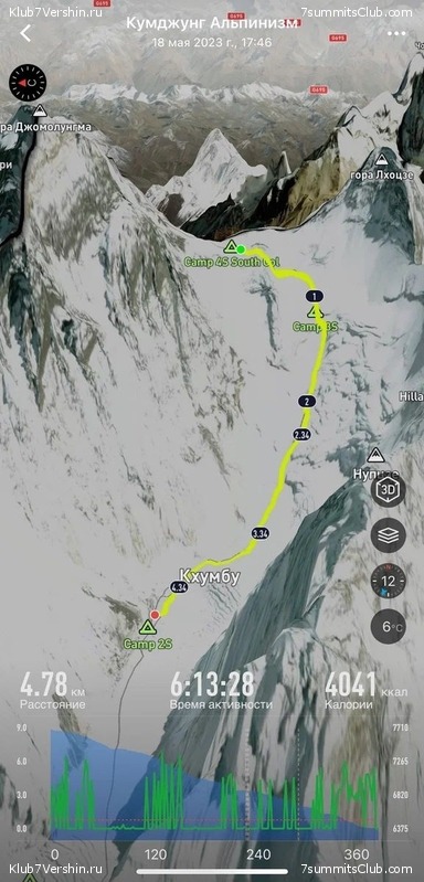 ������� 2023. ���� ������, ���� 29