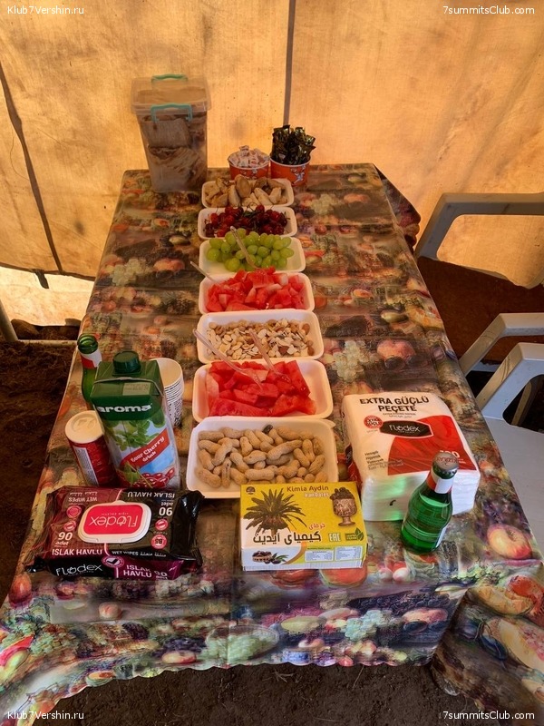 ������ 2023, ���� 125