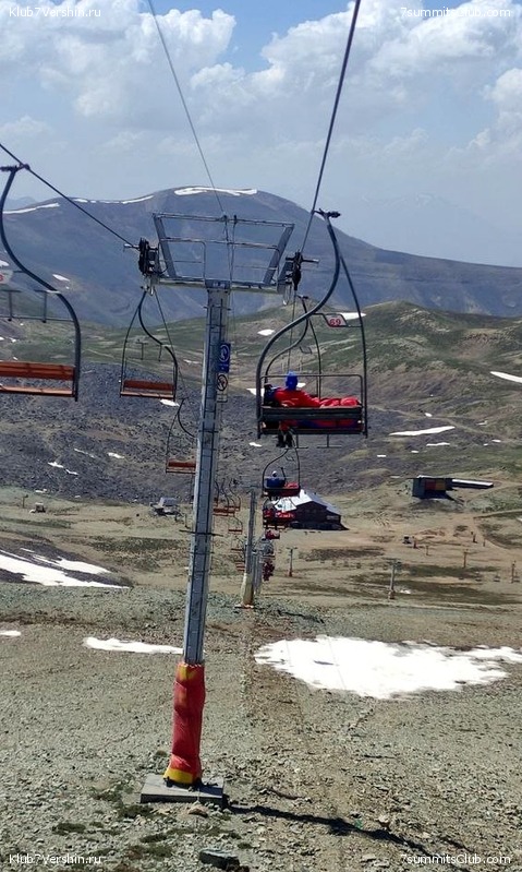 ��������. 2023, ����, ���� 123