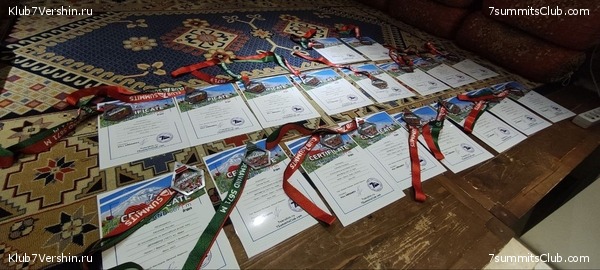 ��������. 2023, ����, ���� 10