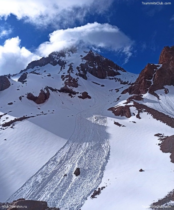 ������ 2023, ���� 88