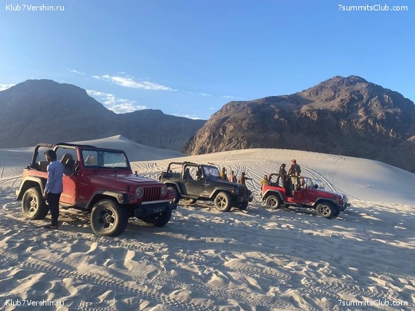 �������� � �������� ������ �2 2023. 1-� ������, ���� 28