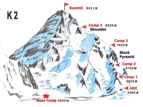 ���������� "��� ������ 2.0". ����������� �� �2. ����� 2, ���� 55