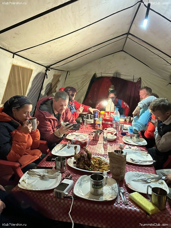 �������� � �������� ������ �2, 2023 ���. ������ ������, ���� 120