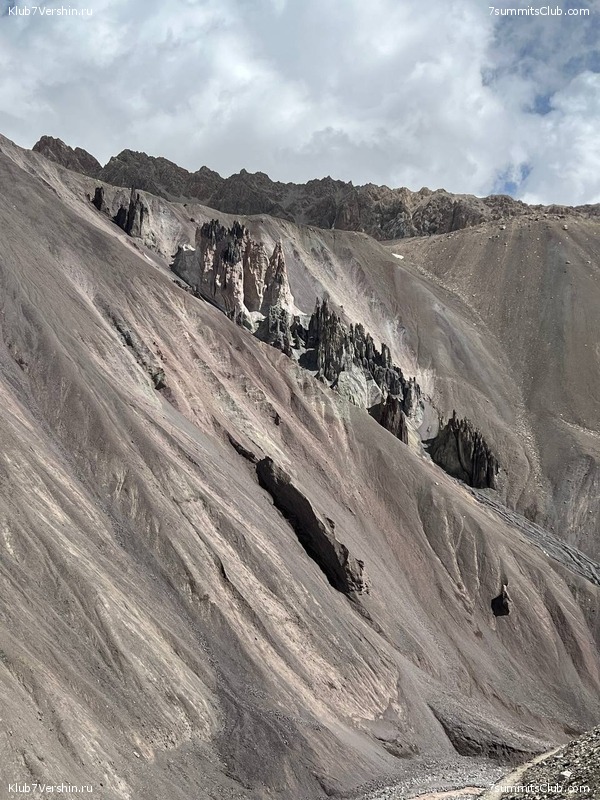 ��� ������ 2023, ����, ���� 208