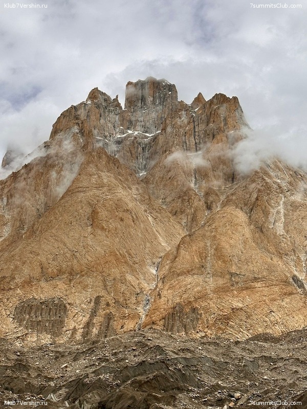 �������� � �������� ������ �2, 2023 ���. ������ ������, ���� 158