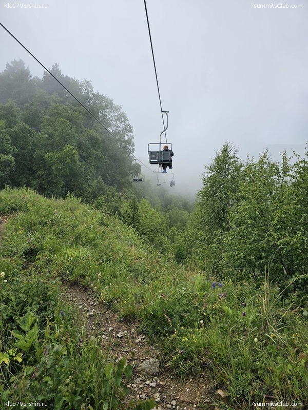 ������� 2023. 15-31 ����, ���� 63