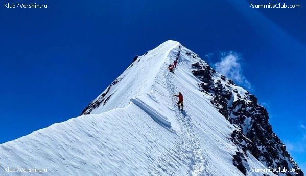 ���� ������������ � ���������� 2023, ���� 3