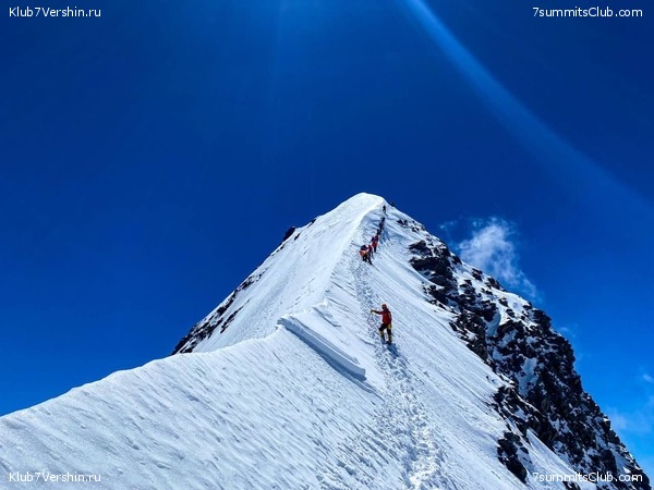 ���� ������������ � ���������� 2023, ���� 16