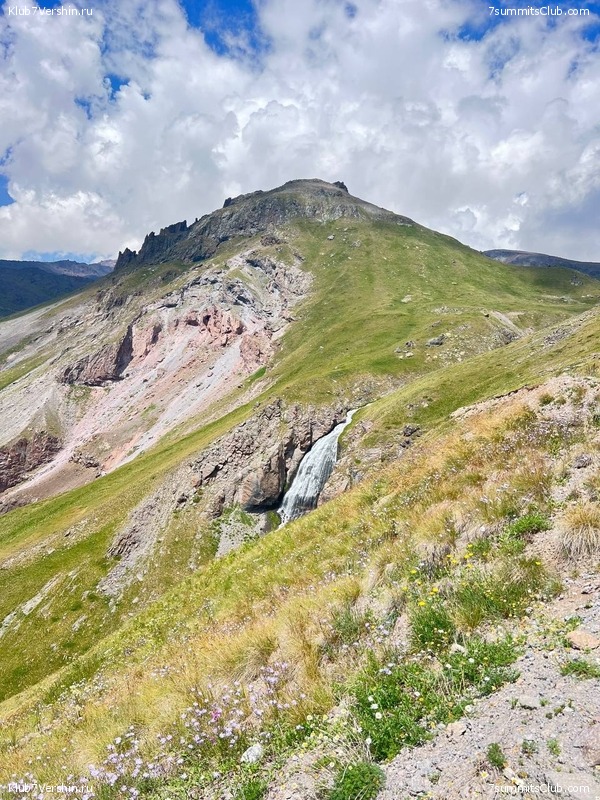 ������� 2023. ������ 1 - 15, ���� 121