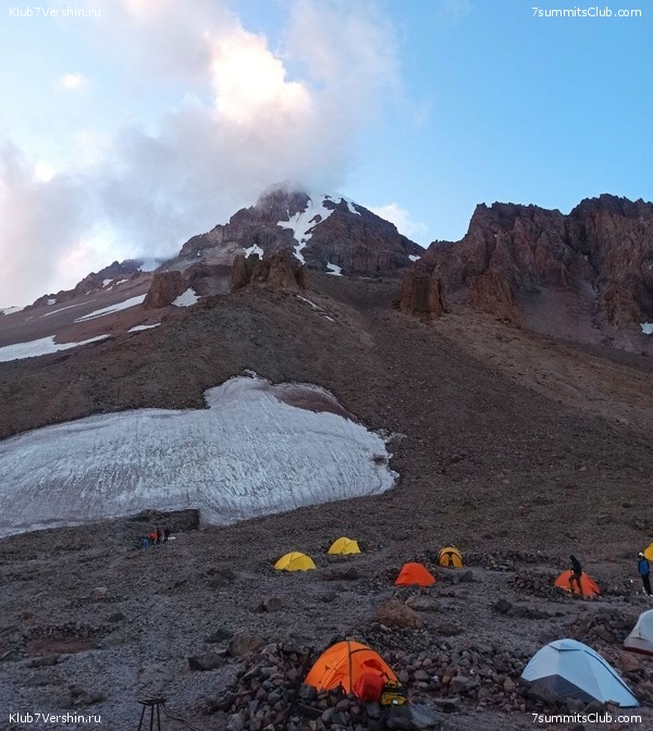 ������ 2023, ���� 80