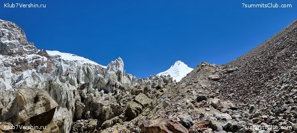 ��������� ���������: ���� ������������ - ���������� 2023, ���� 6