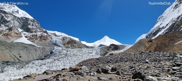 ��������� ���������: ���� ������������ - ���������� 2023, ���� 12