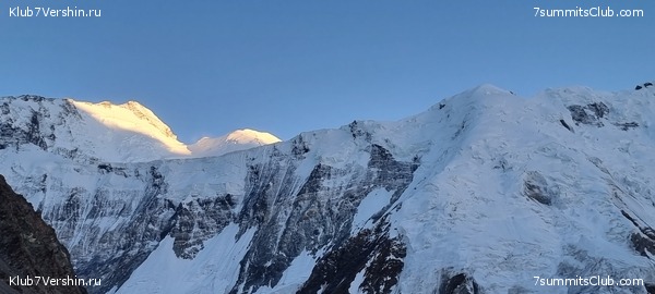 ��������� ���������: ���� ������������ - ���������� 2023, ���� 14