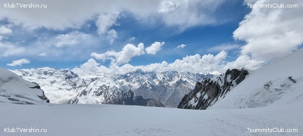 ��������� ���������: ���� ������������ - ���������� 2023, ���� 15