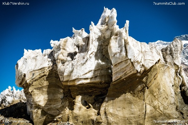 ��������� ���������: ���� ������������ - ���������� 2023, ���� 77