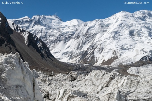 ��������� ���������: ���� ������������ - ���������� 2023, ���� 79