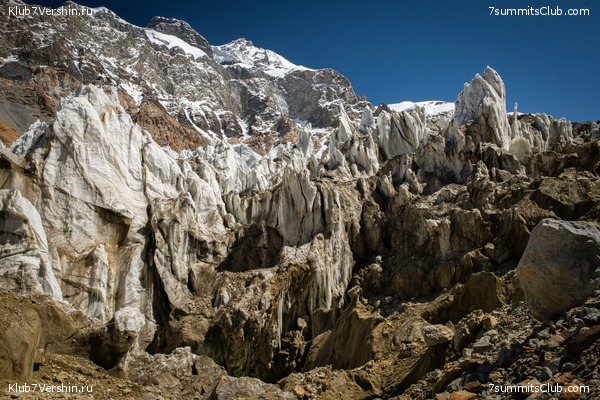 ��������� ���������: ���� ������������ - ���������� 2023, ���� 84