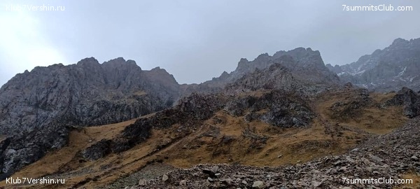 ������ ����� � ����-��. �������� 2023 ����, ���� 1