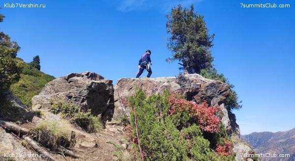 ������ ����� � ����-��. �������� 2023 ����, ���� 7