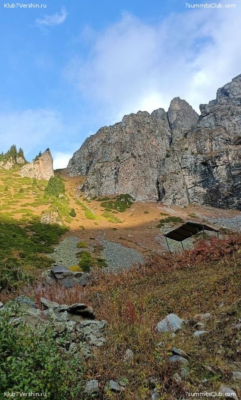 ������ ����� � ����-��. �������� 2023 ����, ���� 171