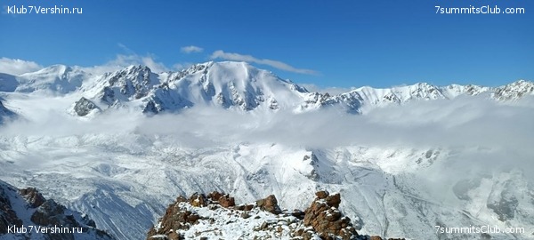 ������ ����� � ����-��. �������� 2023 ����, ���� 2