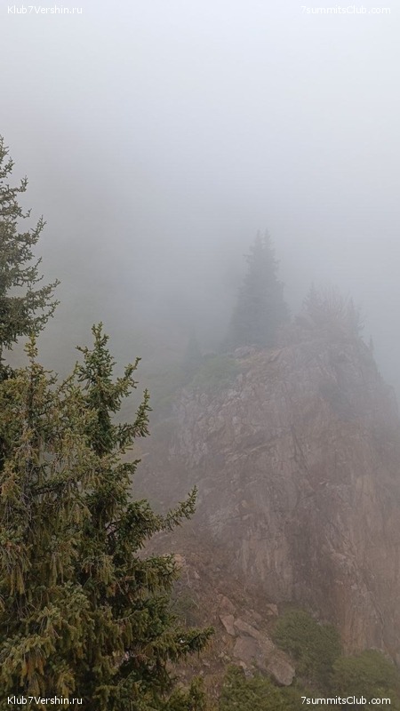 ������ ����� � ����-��. �������� 2023 ����, ���� 178