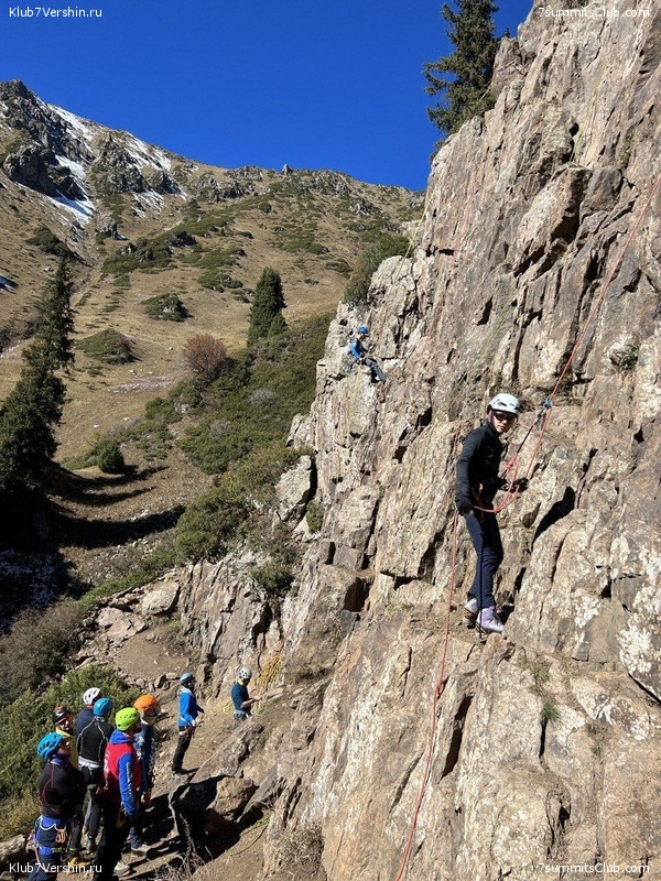 ������ ����� � ����-��. �������� 2023 ����, ���� 125