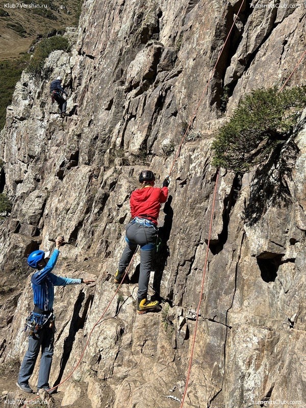 ������ ����� � ����-��. �������� 2023 ����, ���� 127