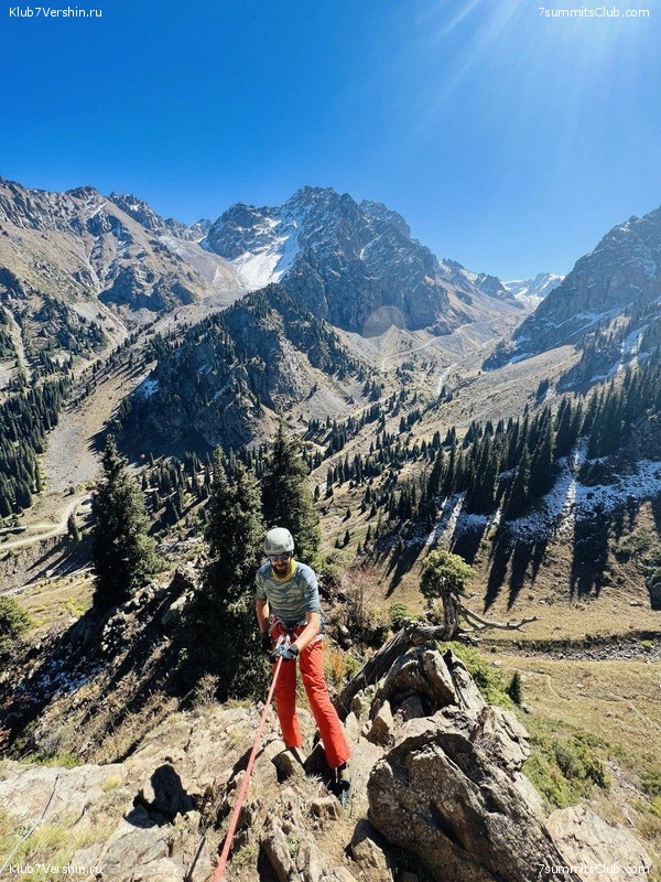 ������ ����� � ����-��. �������� 2023 ����, ���� 129