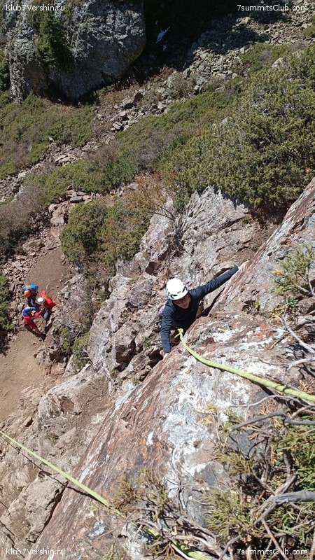 ������ ����� � ����-��. �������� 2023 ����, ���� 190