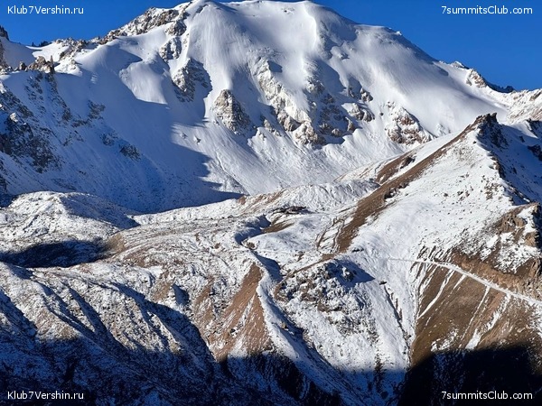 ������ ����� � ����-��. �������� 2023 ����, ���� 64