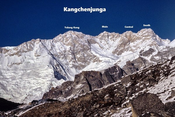 ������� �� �������� 2023, ���� 80