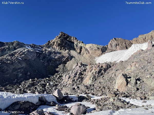 ���� ���� ���� 2023, ���� 54