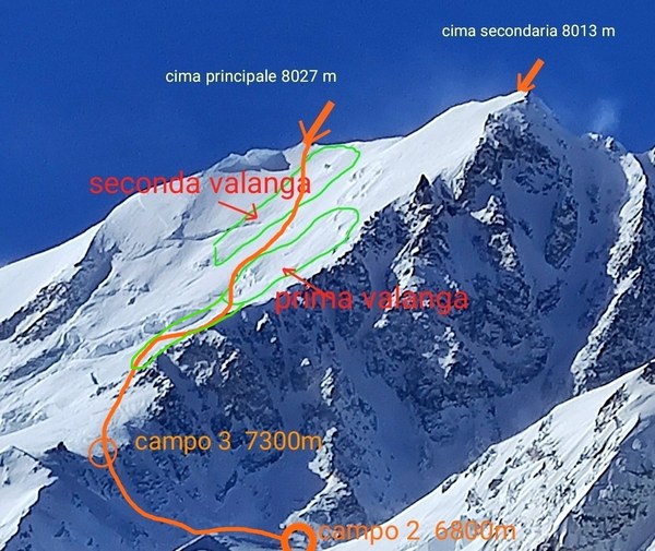 ������� �� �������� 2023, ���� 163