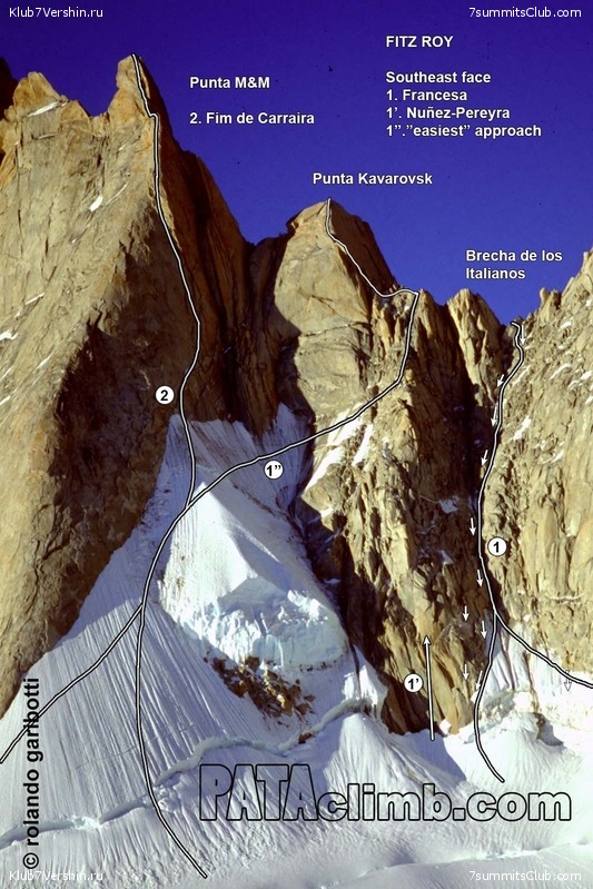 ������. ������� � ��������, ���� 45