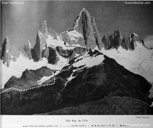 ������. ������� � ��������, ���� 22