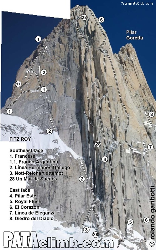 ������. ������� � ��������, ���� 47