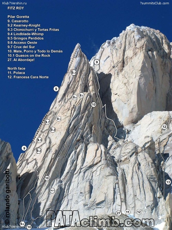 ������. ������� � ��������, ���� 40