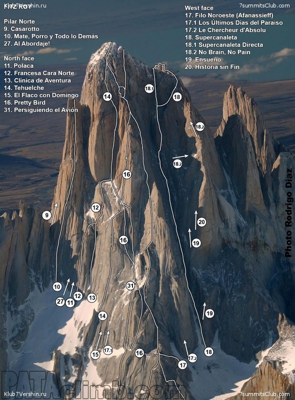 ������. ������� � ��������, ���� 42