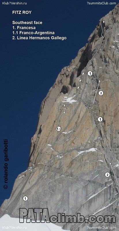 ������. ������� � ��������, ���� 48