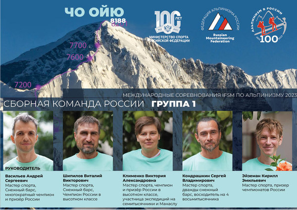 ������� �� �������� 2023, ���� 101