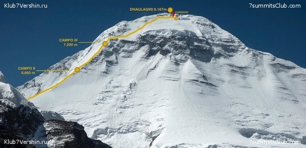 ���������� �������., ���� 3