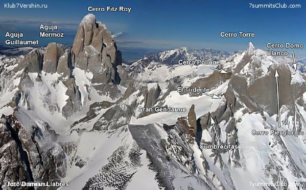 ������. ������� � ��������, ���� 10