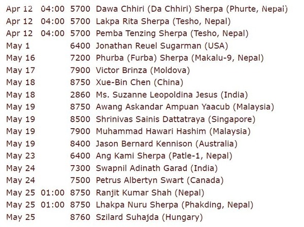 ������� 2023. ����� ������. ��������� �������, ���� 11